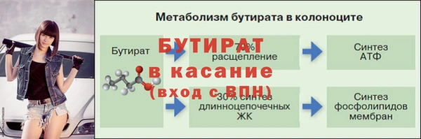 гидра Армянск